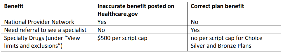 health plans in oregon
