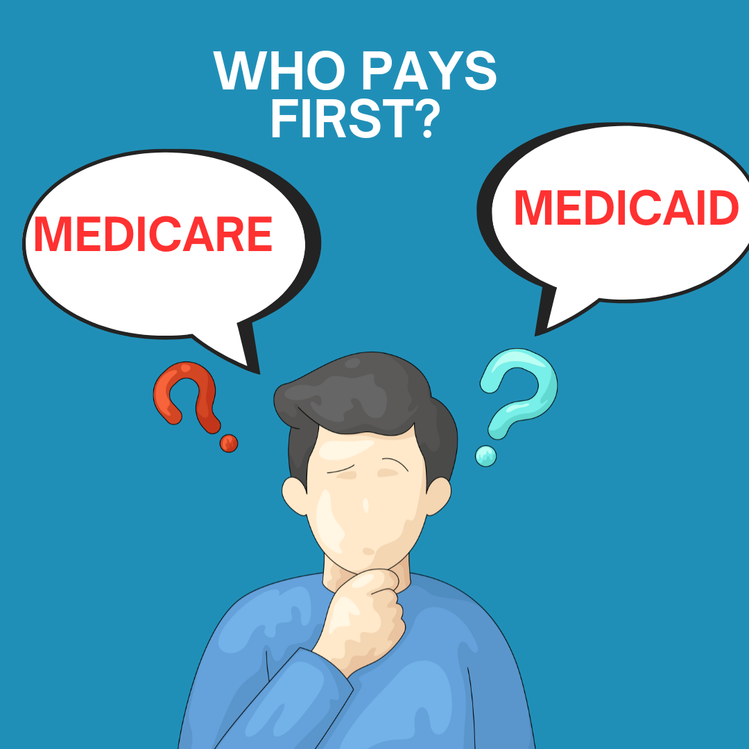 How Medicare Works With Other Insurance